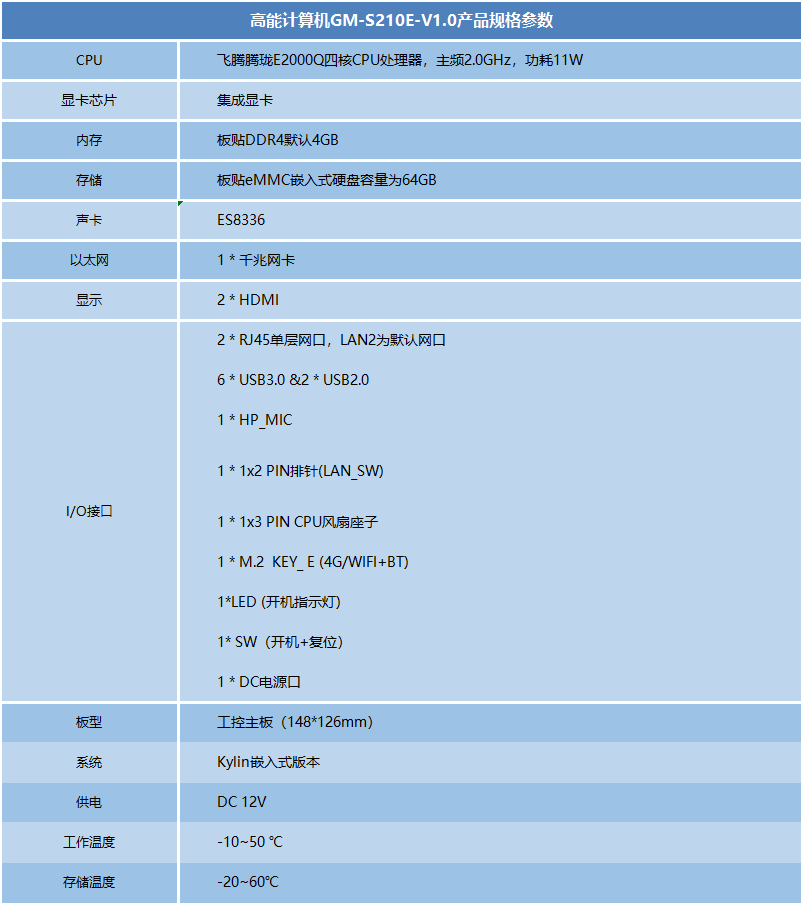 飛騰E2000Q_國產主板S210E(圖1)