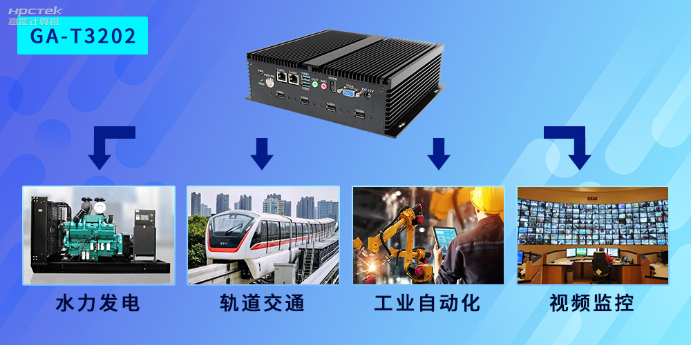 國產工控機應用廣泛，市場前景值得期待！(圖2)