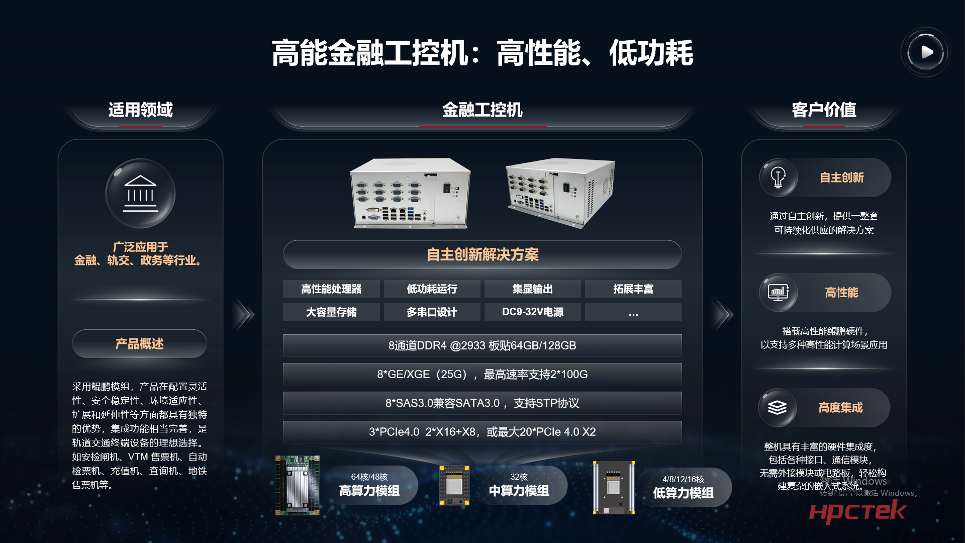 【共贏行業(yè)智能化】高能計(jì)算機(jī)攜手鯤鵬模組金融工控機(jī)，受邀參加華為全聯(lián)接大會(huì)2024！(圖8)
